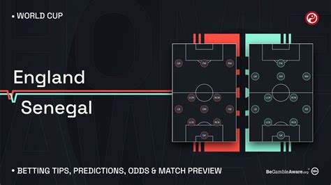 england vs senegal score prediction